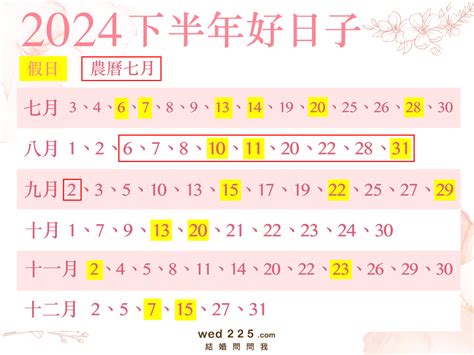 宜牽車日子|2024 年 11月農民曆查詢：宜忌吉時、黃道吉日、時辰查詢